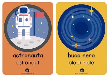 Preview of Lo spazio cosmico - Space: bilingual flash cards (Italian-English)