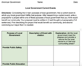 Local Government Current Events