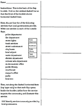 Local Government Services Flap Booklet (3rd Grade Texas Social Studies)