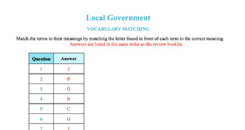 Preview of Local & Provincial Government Prep ANSWER KEY - Alberta Grade 6 Social Studies