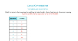 Local & Provincial Government Prep ANSWER KEY - Alberta Gr