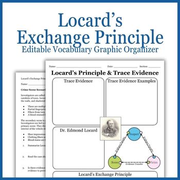 Preview of Locard's Exchange Principle Vocabulary Graphic Organizer | Forensic Science