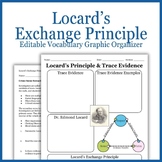 Locard's Exchange Principle Vocabulary Graphic Organizer |