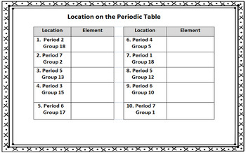 Preview of Locating Elements Using Group/Period Formative Assessment