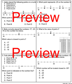 Preview of Locating Integers on a Number Line