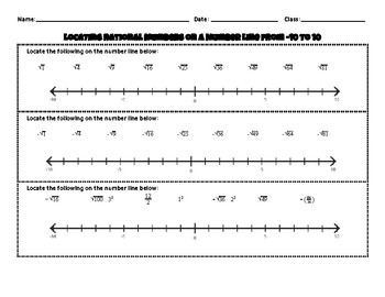 rational numbers on a number line worksheet