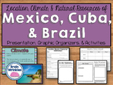 Location, Climate, & Natural Resources of Mexico, Cuba, & Brazil (SS6G3)
