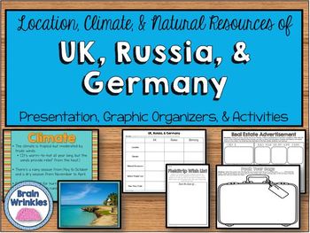 Preview of Location, Climate, & Natural Resources of UK, Russia, and Germany