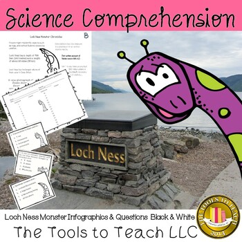 Preview of Loch Ness Monster Infographics Comprehension Questions Black White No Prep