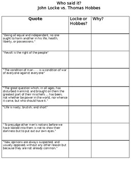 Preview of Locke vs. Hobbes: Who said it?