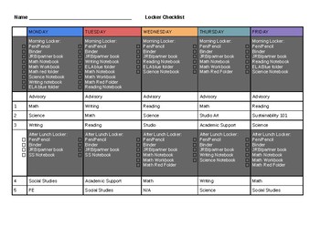 Preview of Locker Materials Checklist and Schedule