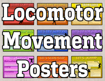 Preview of Locomotor Movement Activity Posters