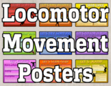Locomotor Movement Activity Posters