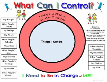 Locus of Self Control WORKSHEET *NOT A LESSON! PBIS SEL Character Ed