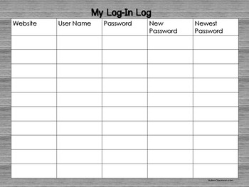 Log-In and Password Log by Autism Classroom | TPT