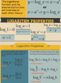 Logarithm Properties