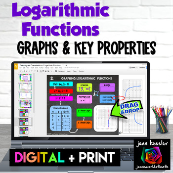 Preview of Logarithmic Functions Graphs & Key Properties Digital plus Print