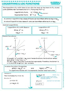 Logarithms & Exponentials Algebra 2 Lesson + Worksheet + Answer Key