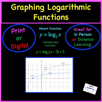 Preview of Logarithms: Graphing and Transforming