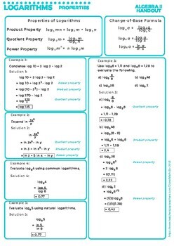 Logarithms Properties & Transformation Algebra 2 Lesson + Worksheet