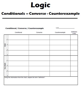 Preview of Logic - Conditional Statements, Plus