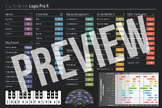 Logic Pro X Keyboard Shortcuts - Digital Music Production