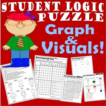 critical thinking bad graphs quiz