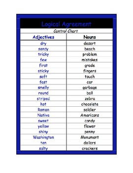 Logical Adjective-Noun Agreement by Miclarianna Montessori ...