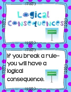 Preview of Logical Consequences  Anchor Chart Cards