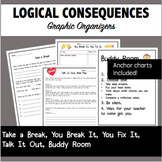 Responsive Classroom Logical Consequences: Classroom Commu