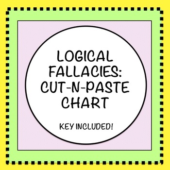 Preview of Logical Fallacies: Cut-and-Paste Chart and Examples