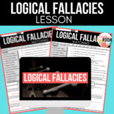 Logical Fallacies Minilesson