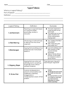 Preview of Logical Fallacies Note Catchers (Editable)