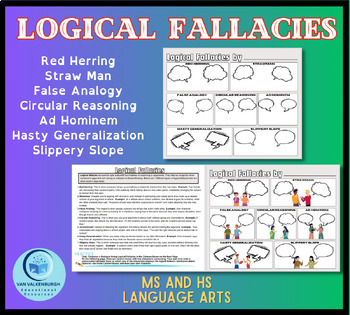 Preview of Logical Fallacies Activity for ELA Students
