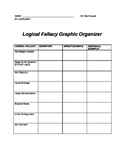 Logical Fallacy Graphic Organizer