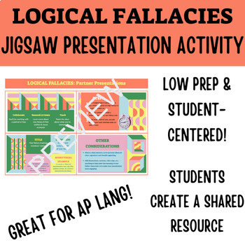 Preview of Logical Fallacy Jigsaw Presentations: LOW PREP AP Lang & Comp Activity!