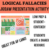 Logical Fallacy Jigsaw Presentations: LOW PREP AP Lang & C