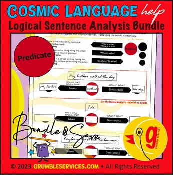 Preview of Logical Sentence Analysis: Simple, Compound & Complex • Montessori Grammar