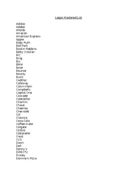 Preview of Logo Identification (Master List)