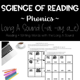Long A Sounds | ai, ay, a_e | Science of Reading | Phonics