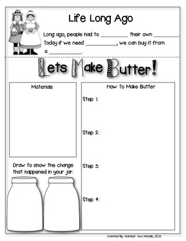 Lets Make Butter Science Epub-Ebook