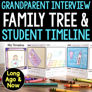 Preview of Long Ago & Now Grandparent Day Interview Activity, Family Tree, Student Timeline