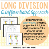 Long Division: A Differentiated Approach