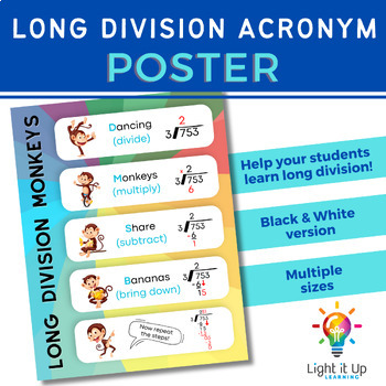 Preview of Long Division Steps Poster (Monkey Acronym )