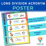 Long Division Steps Poster (Monkey Acronym )