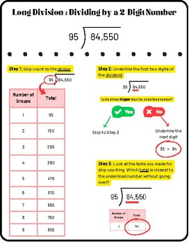 Preview of Long Division Algorithm: Math Journal Process Chart (5-Digit by 2-Digit)