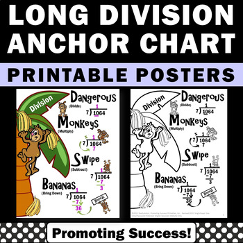 Preview of Long Division Anchor Chart Step by Step Strategies 4th 5th Grade Math Posters