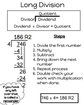 Preview of Elementary Mathematics Anchor Charts: Long Division