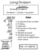 Elementary Mathematics Anchor Charts: Long Division