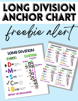 Preview of Long Division Anchor Chart FREEBIE